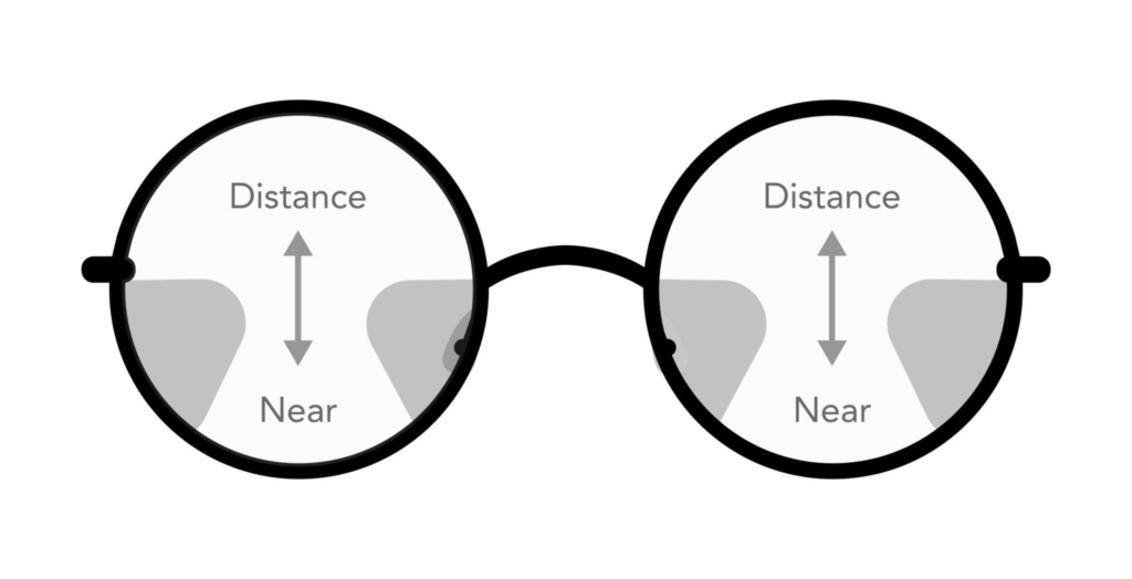 ZEISS - realna przewaga technologiczna, nie tylko marka